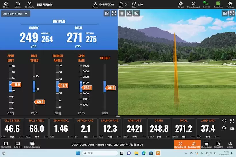 気温10度以下の寒空の下でも初速は68m/sを記録。