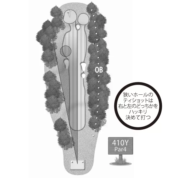 狭いホール,イメージ