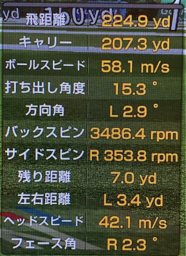 ALTA J CB シャフト,試打データ
