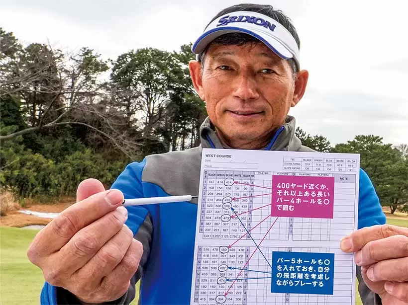 パー5ホールが全部で8つあると考えましょう。