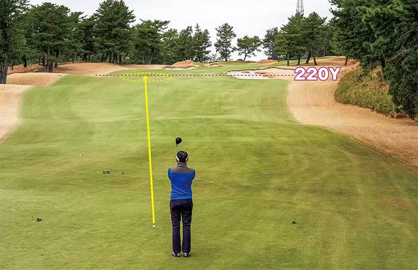 220ヤード地点の右サイドには大きなバンカー。右のハザードを避けるには当然左サイド狙い。