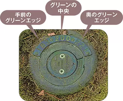 手前のグリーンエッジまでと奥のグリーンエッジまでの距離もよく確認してから打とう。