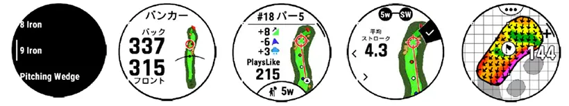 左から、ガーミンオートショット、ハザードビュー、PlaysLike距離、バーチャルキャディ、グリーン傾斜情報