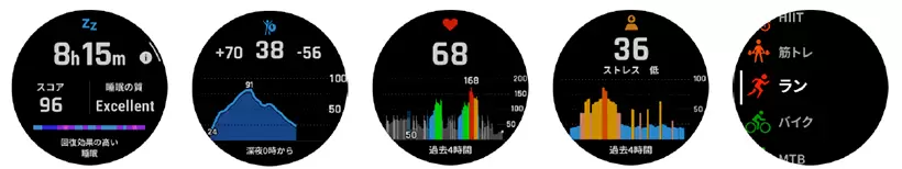 左から、睡眠機能、Body Battery、心拍数、ストレスレベル、アクティビティメニュー