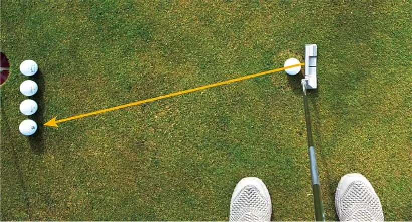 距離はパターの長さと同じく34インチくらい。その距離でボール4個分ストロークがズレたとしてもボールはカップインするということだ。