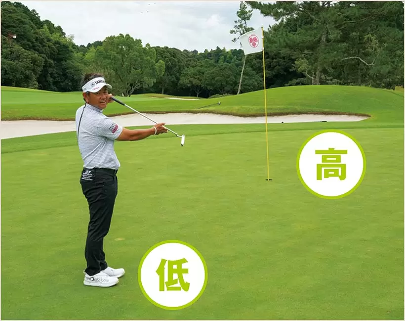 グリーンを読む時は、傾斜の下側（低い位置）に立ってラインを見ることが基本。上側（高い位置）に立つと下りのラインに見えてしまい、タッチが弱くなるので注意しよう。