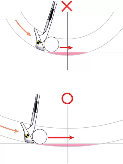 上から鋭角に打ち込むと、地面の硬さや芝の抵抗で弾道がバラつきやすくなる。緩やかな入射角でとらえるほうが安定しやすい。