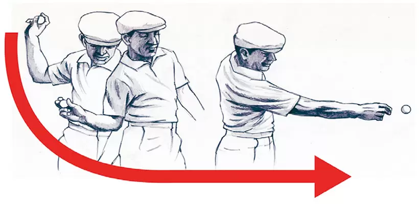 原則（2）「サイドスロー」の感覚を生かす