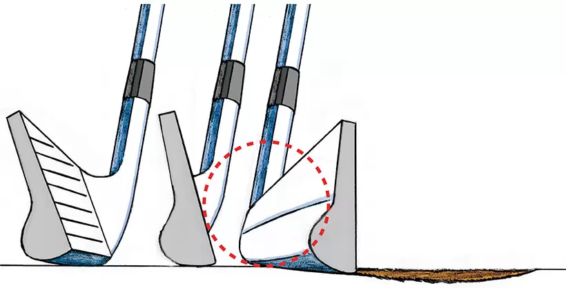 イメージ（1）ヘッド重心が軸のターンで進行する