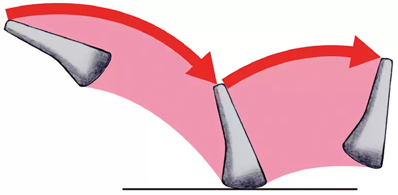 イメージ（3）バウンスで着地するインパクト