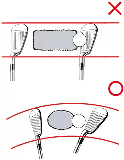 立てながら回す動きならザックリしない