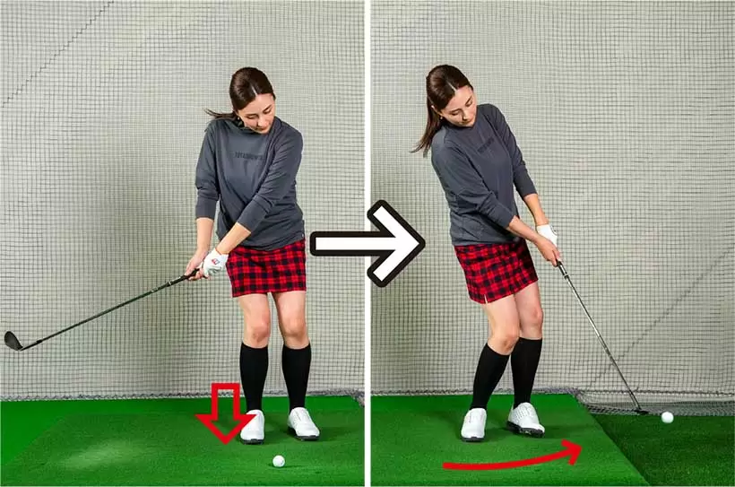 インパクトが右足体重となり、カラダの左半身が伸びるとスイング軌道の最下点が手前側に大きくズレてしまう。
