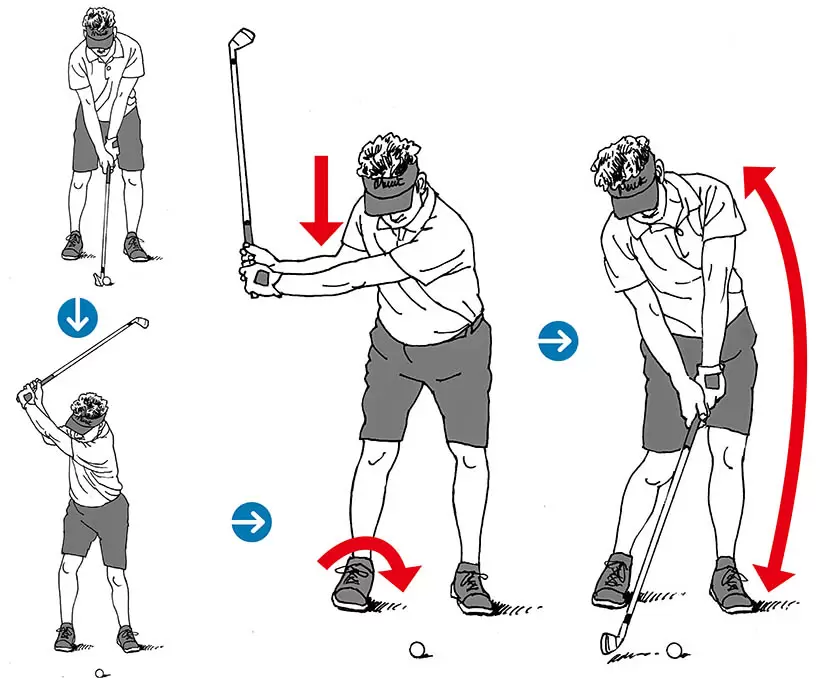 右足内側への踏み込みと、右ヒジを下げて引きつける動作は、ホーガン流のサイドスローのイメージとシンクロする。
