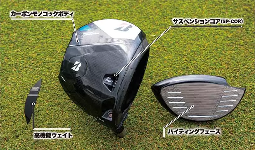 ブリヂストンスポーツ B3MAX/B3MAX D ドライバー