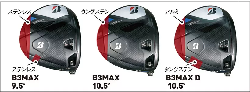 ブリヂストンスポーツ B3MAX/B3MAX D ドライバー