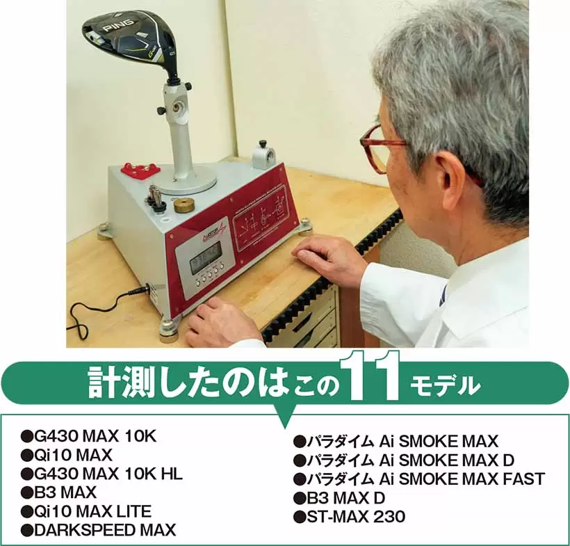 ●G430 MAX 10K ●Qi10 MAX ●G430 MAX 10K HL ●B3 MAX ●Qi10 MAX LITE ●DARKSPEED MAX ●パラダイム Ai SMOKE MAX ●