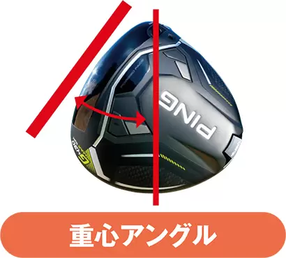 重心アングル