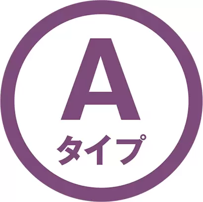 計測結果チャート