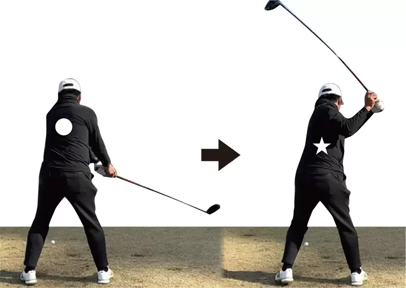 胸椎の何番目など細かくイメージすることは難しいので、背中の真ん中の骨でテークバックして、それより少し下の骨で切り返すイメージをもってみよう。あら不思議、自然にインサイドアウトの綺麗なスイングになる！