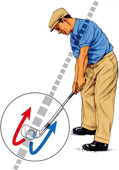 フェードとドローのインパクトゾーンでのヘッドの動きはほぼストレートと同じ。フェースターンを加減するのではなく、フォローでのヘッド軌道をわずかに変えるだけでいい。フェードの場合はインに低く振り抜くイメー