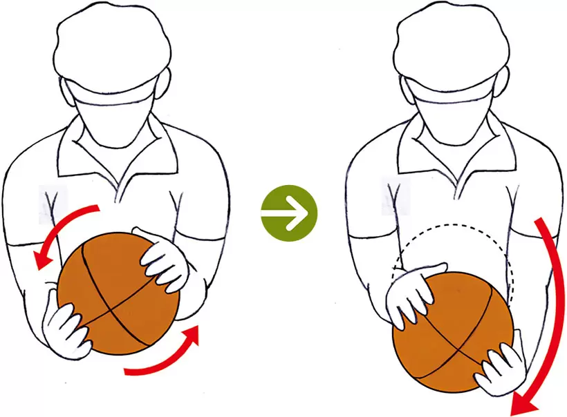 「ホーガンはバスケットボールを目標に投げる感覚を提唱しましたが、フェードの場合はより左手を下げて、目標よりも左に投げる動作をイメージするのがベターです」