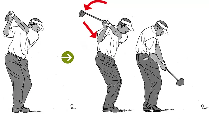 「シンは切り返しで、右ヒジをタックインさせることでヘッドを後方に倒します。右腰が入って前傾が浅くなりながらも、ヘッド軌道はアップライトになりすぎず、インから下りるため、ヒッカケやスライスになるカット軌