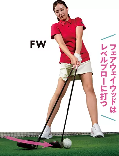 ドライバーと同じくらい長いので、払い打ちに近いイメージのレベルブローが適している。