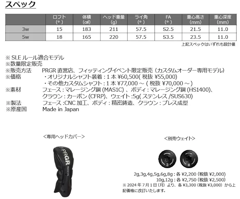 PRGR「RS PROTOTYPE ツークローバー フェアウェイウッド」新発売