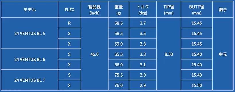 「24 VENTUS BLUE」