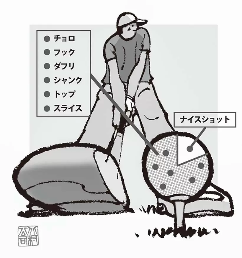 ゴルフはミスのゲーム。練習場でもコースでもミスが出て当たり前と考えよう。ナイスショットを打たなくてはダメと思い込むとストレスから怒りの感情となり、いいことは何もない。