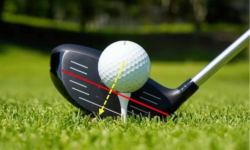 ドライバー,アドレス