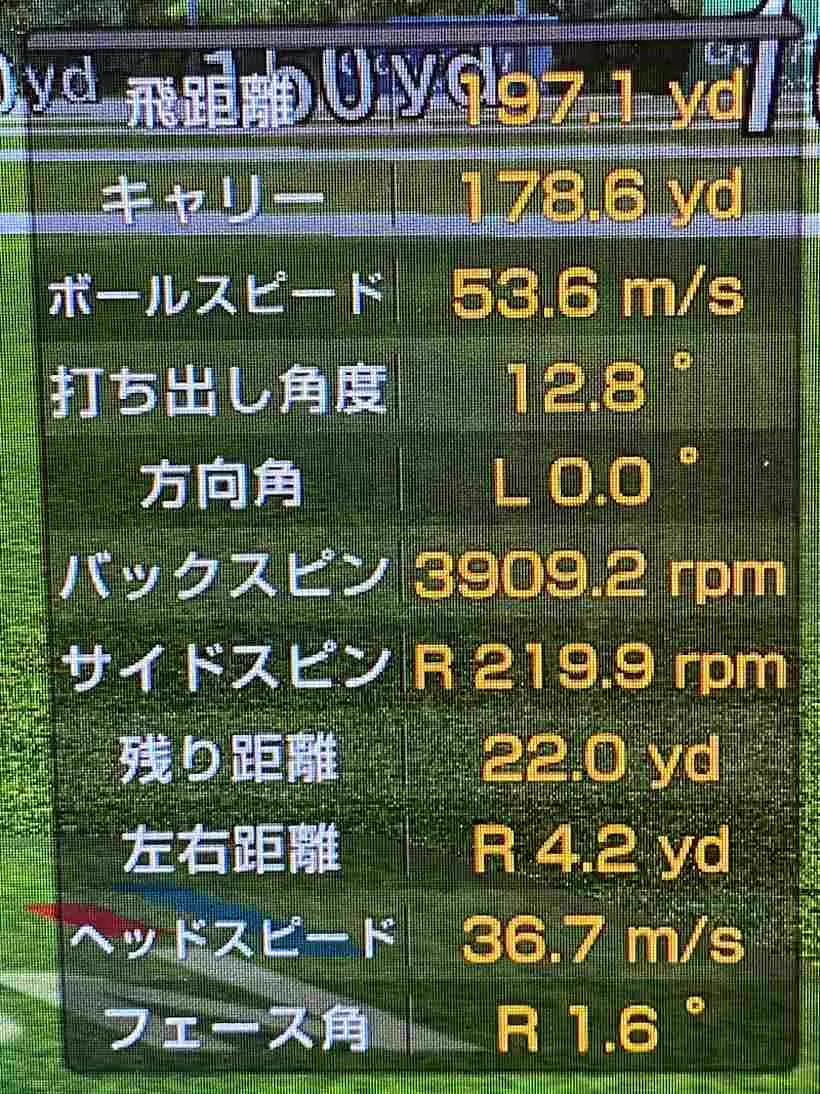 #5（22度）飛距離197.1ヤード