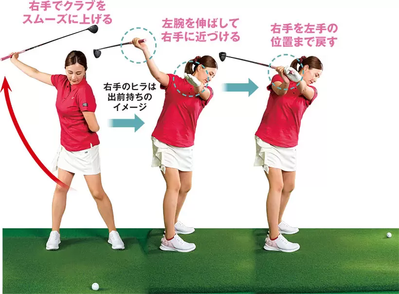 （左）右手にクラブを持ち、胸を右に90度回して自分の自然な動きでトップへと上げる。（中）左手を自然に伸ばして右手に添えていく。たいていは左手が右に届かない。（右）右手を左手に近づける。コレがボールをし