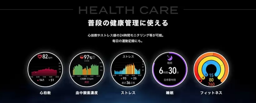 『HUAWEI WATCH 4 Pro TECRA model』