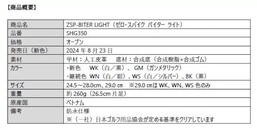 『ZSP‐BITER LIGHT』