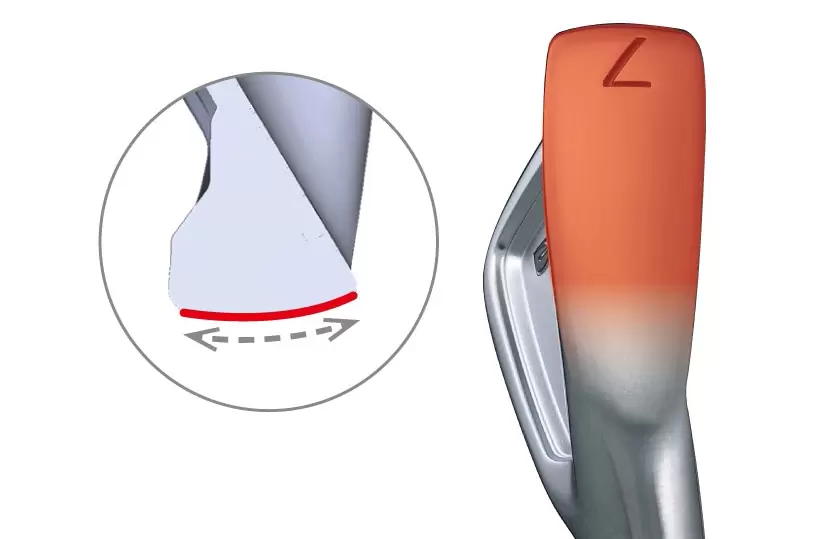 ブリヂストンアイアン2024