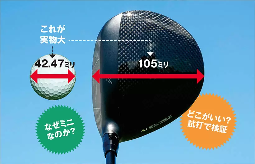 ミニドラ　MINIドライバー