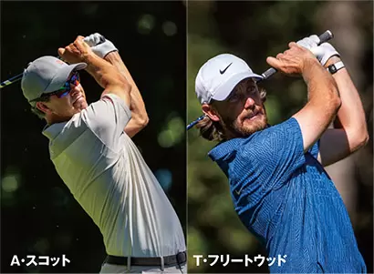 アダム・スコット　トミー・フリートウッド