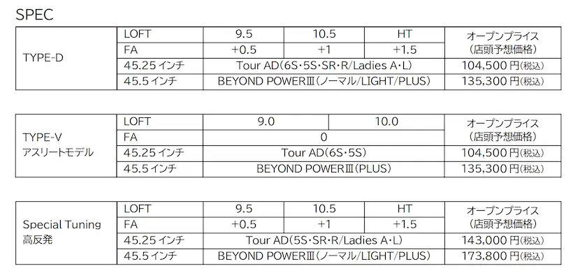 リョーマゴルフ,MAXIMA