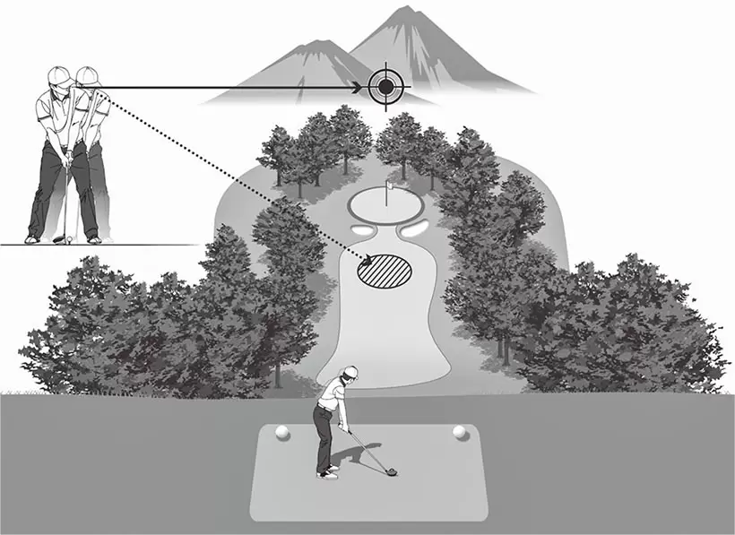 ロケーションに惑わされてアドレスが変わりやすい点に注意。フェアウェイ上に目標を定めたら垂直線をなぞり、遠くの山や雲を見る感じで目標に対してスクエアに構えよう。