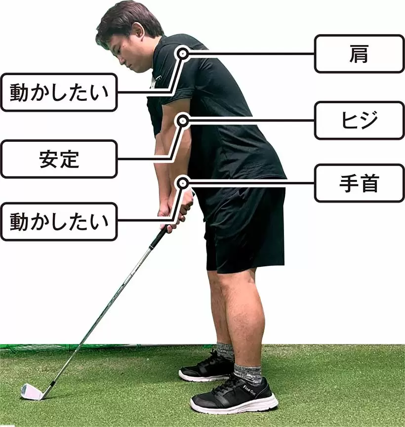 頸椎（安定）と腰椎（安定）で間にある胸椎（可動）がスムーズに動いてくれればヘッドスピードは上がる。胸椎の回旋と一緒に頚椎が回旋してしまうと、首や肘に負担が掛かり、ヘッドスピードも遅くなる。（モデル／宮