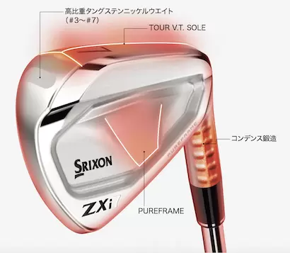 スリクソン ZXi7