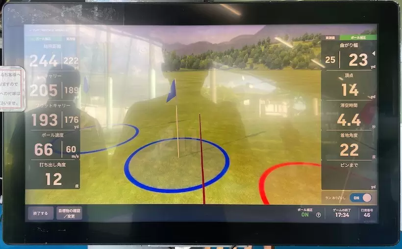 ドライバー（10.5度）の飛距離