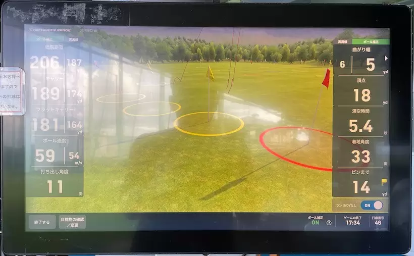 3W（15度）の飛距離