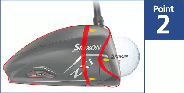 スリクソン ZXiドライバー