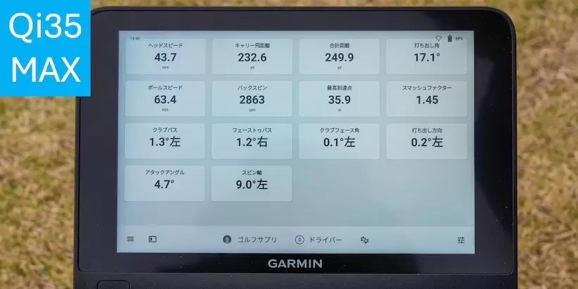 テーラーメイド,Qi35,ドライバー