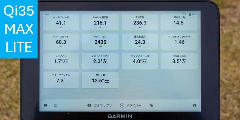 テーラーメイド,Qi35,ドライバー