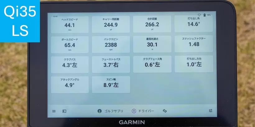 テーラーメイド,Qi35,ドライバー