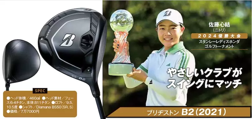 ブリヂストン B2（2021）