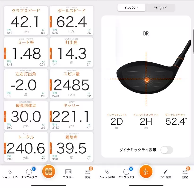 キャロウェイ,エリート,ドライバー,ELYTE